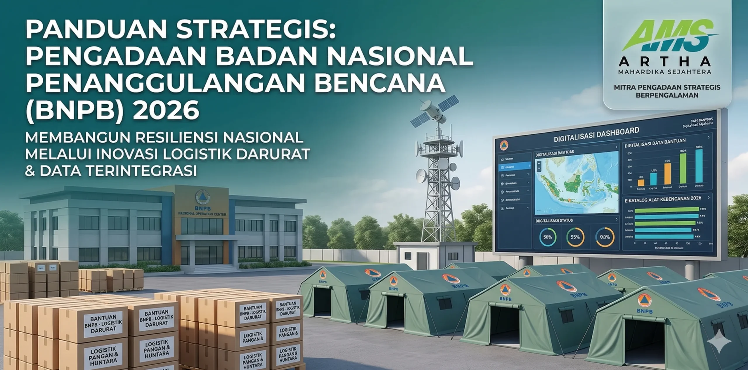 Infografis panduan strategis pengadaan Badan Nasional Penanggulangan Bencana (BNPB) 2026 yang menampilkan inovasi logistik darurat dan digitalisasi dashboard data terintegrasi.