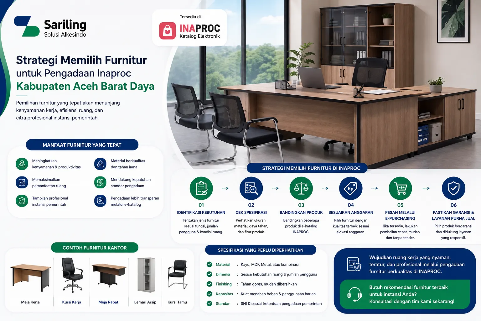 Strategi memilih furnitur kantor untuk pengadaan INAPROC Kabupaten Aceh Barat Daya dengan meja kantor, kursi kerja, dan lemari arsip modern.
