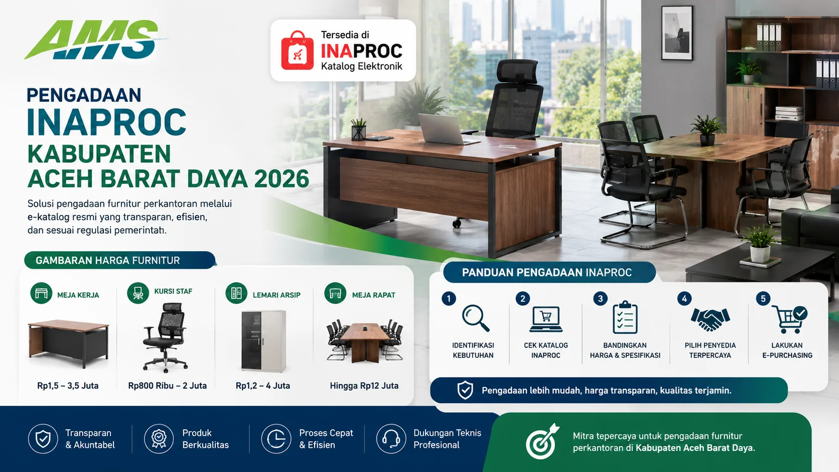 Pengadaan Inaproc Kabupaten Aceh Barat Daya 2026 untuk furnitur kantor dengan harga transparan dan proses e-purchasing pemerintah.