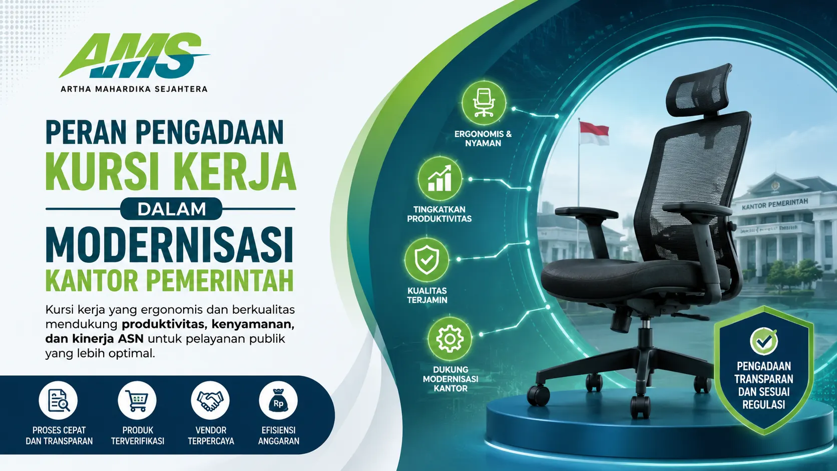 Banner modernisasi kantor pemerintah dengan kursi kerja ergonomis untuk mendukung pengadaan INAPROC Kabupaten Aceh Jaya.