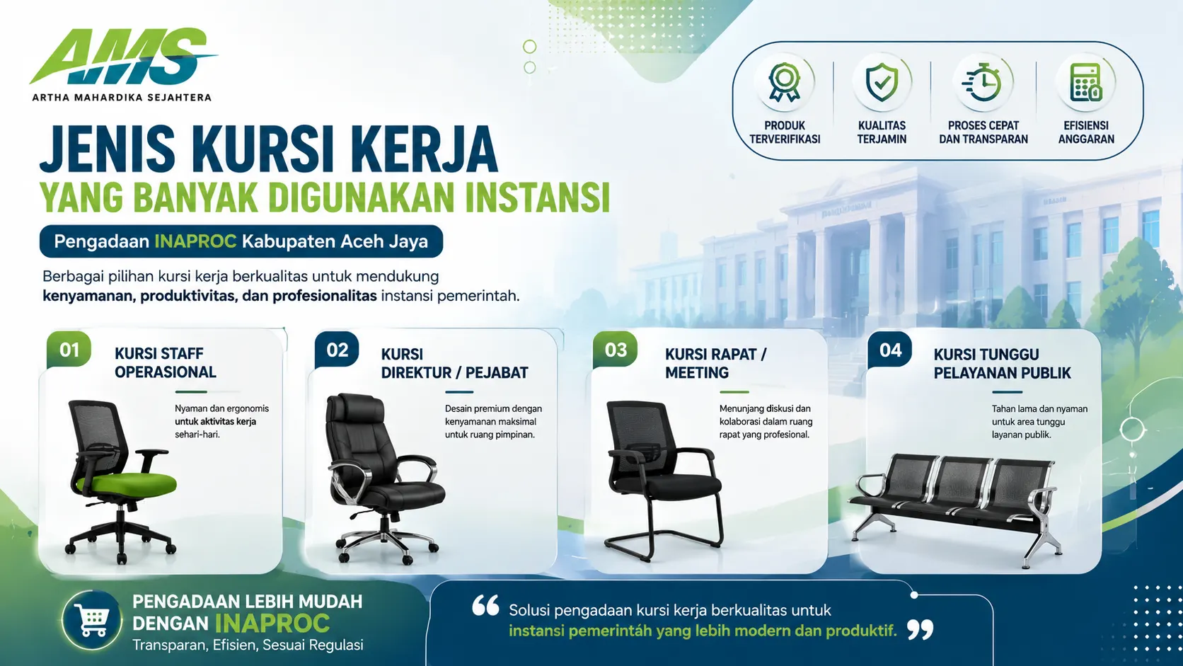 Banner jenis kursi kerja kantor yang banyak digunakan instansi pemerintah melalui pengadaan INAPROC Kabupaten Aceh Jaya.