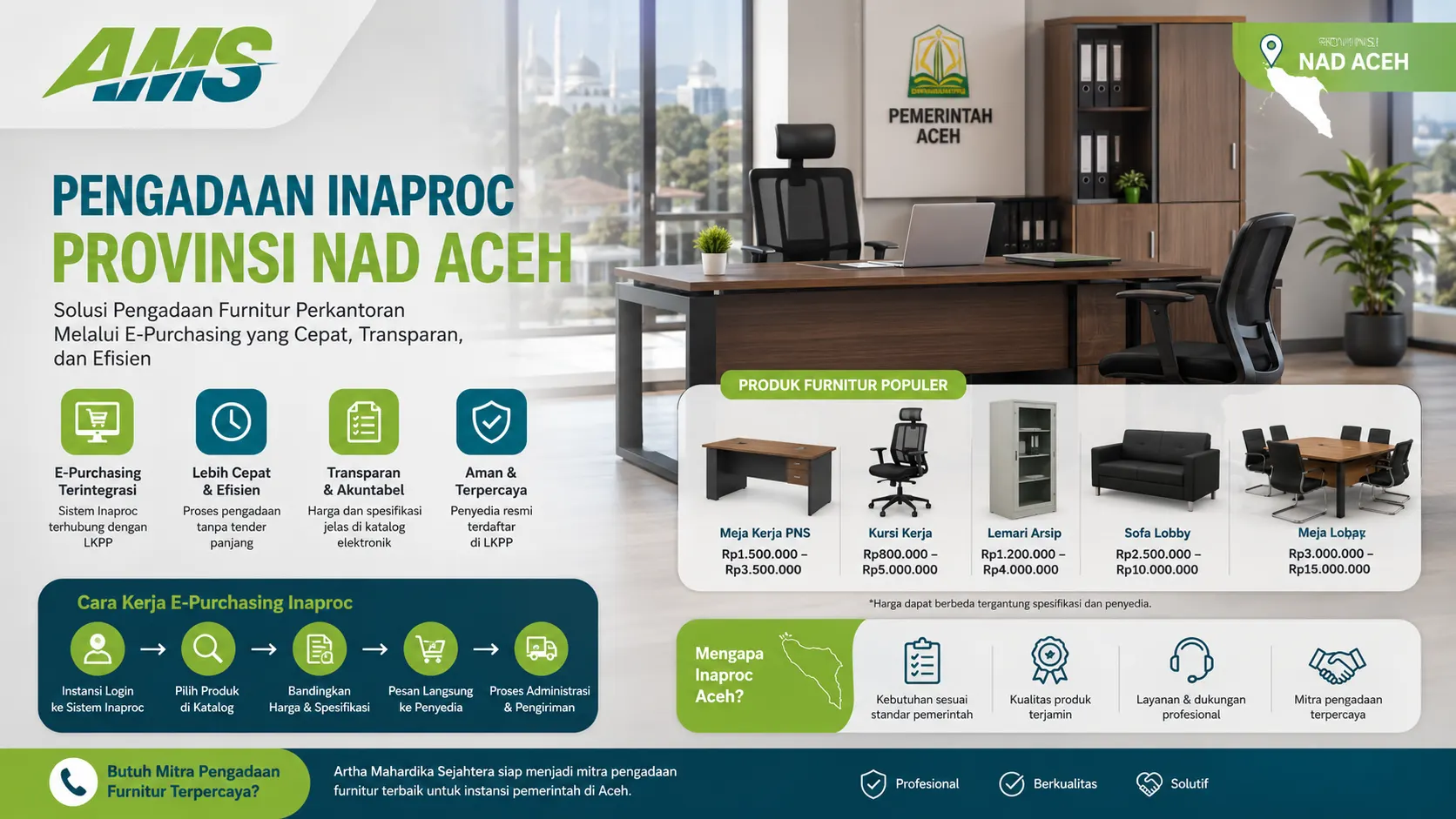 Banner Pengadaan Inaproc Provinsi NAD Aceh Furnitur Terbaru 2026 untuk e-purchasing meja kerja, kursi kantor, dan lemari arsip pemerintah.