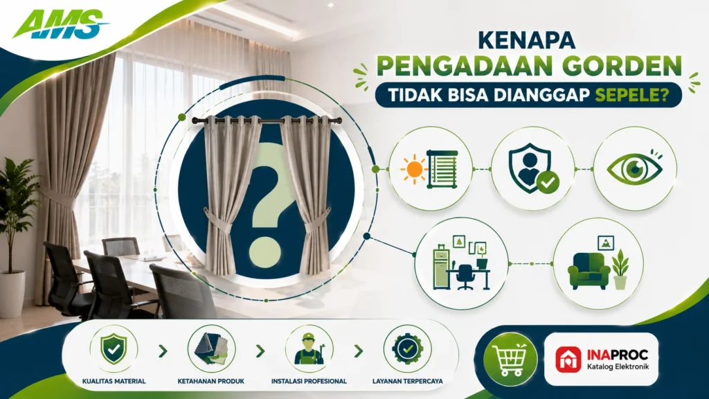 Banner pengadaan gorden INAPROC dengan ilustrasi ruang kantor modern, ikon pengaturan cahaya, privasi, kenyamanan visual, estetika interior, serta kualitas material dan instalasi profesional.