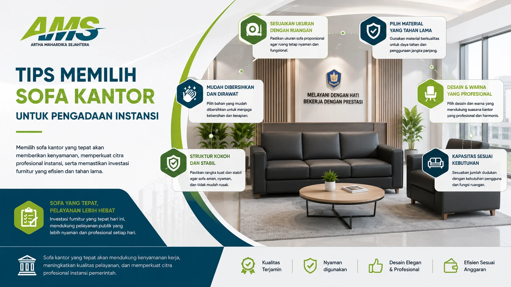 Banner ilustrasi sofa kantor modern dengan panduan memilih furnitur untuk instansi pemerintah, menampilkan aspek ukuran, material, desain, dan kenyamanan guna mendukung ruang kerja yang profesional.
