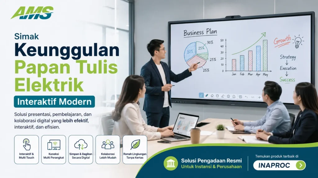 Keunggulan papan tulis elektrik interaktif modern untuk meeting dan pembelajaran digital