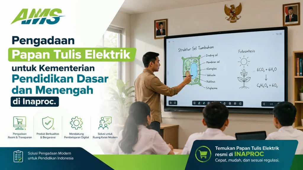 Pengadaan Kemendikdasmen di Inaproc untuk produk papan tulis elektrik interaktif ruang kelas modern