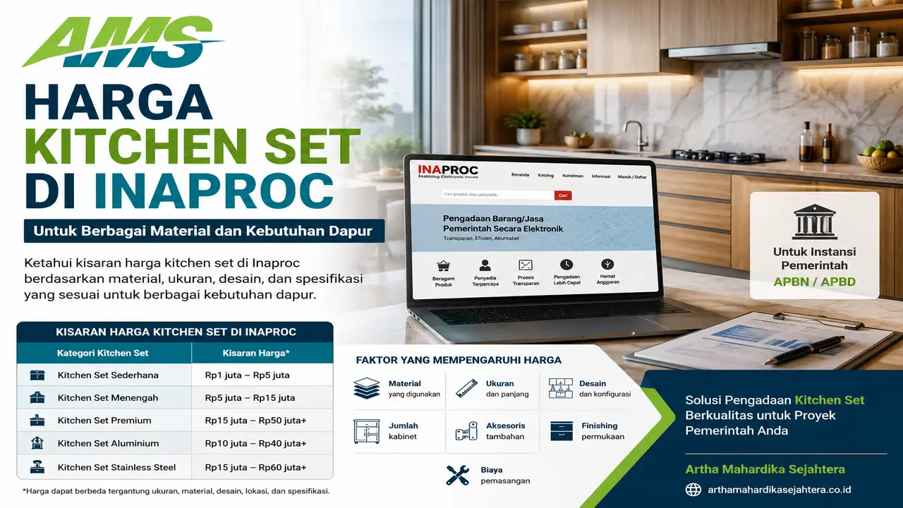 Harga Kitchen Set di Inaproc untuk berbagai material, ukuran, dan spesifikasi kitchen set proyek pemerintah APBN/APBD oleh Artha Mahardika Sejahtera