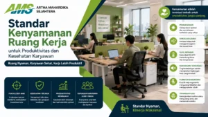 Spanduk promosi PT Artha Mahardika Sejahtera (AMS) bertuliskan "Standar Kenyamanan Ruang Kerja untuk Produktivitas dan Kesehatan Karyawan". Visual utama menampilkan para karyawan bekerja di meja panjang bersekat hijau dengan tanaman hias di sekitarnya. Bagian bawah memuat 4 pilar dampak positif: Fokus Lebih Baik, Kesehatan Terjaga, Produktivitas Meningkat, dan Kepuasan Karyawan Lebih Tinggi. Sisi kanan menjabarkan 6 elemen standar kenyamanan: Pencahayaan, Sirkulasi Udara, Suhu Nyaman, Kebisingan Terkendali, Furnitur Ergonomis, dan Tanman Hijau, serta ditutup slogan "Standar Nyaman, Kinerja Maksimal".